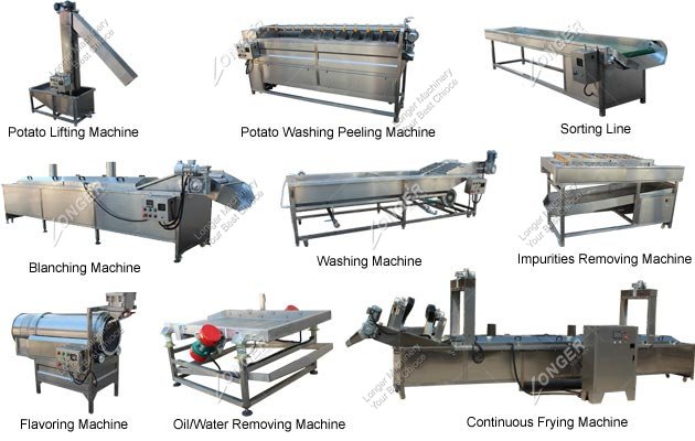 Automatic Potato Peeling Washing Machine For French Fries