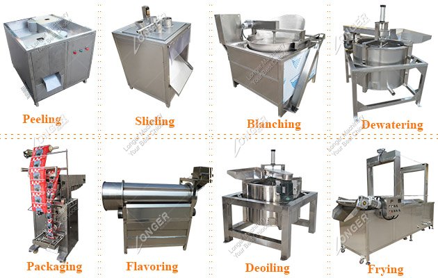 PLantain chips making machine